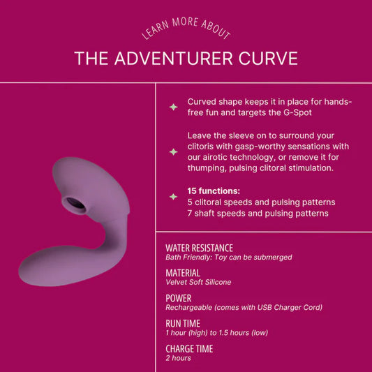 Adventurer Curve
