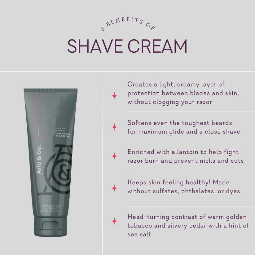 Conditioning Shave Cream - Mens