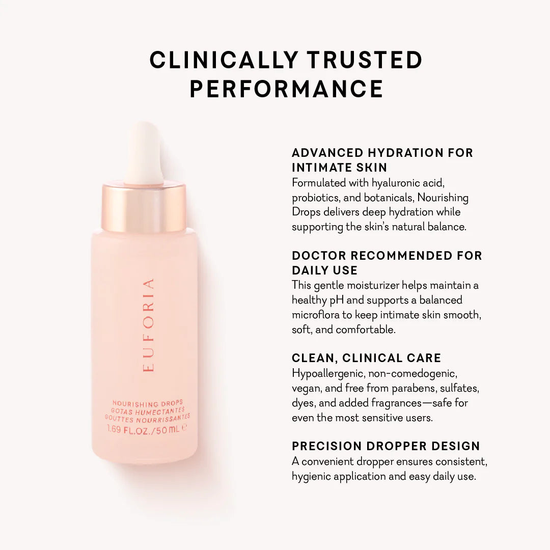 Nourishing Drops - daily vulva drops