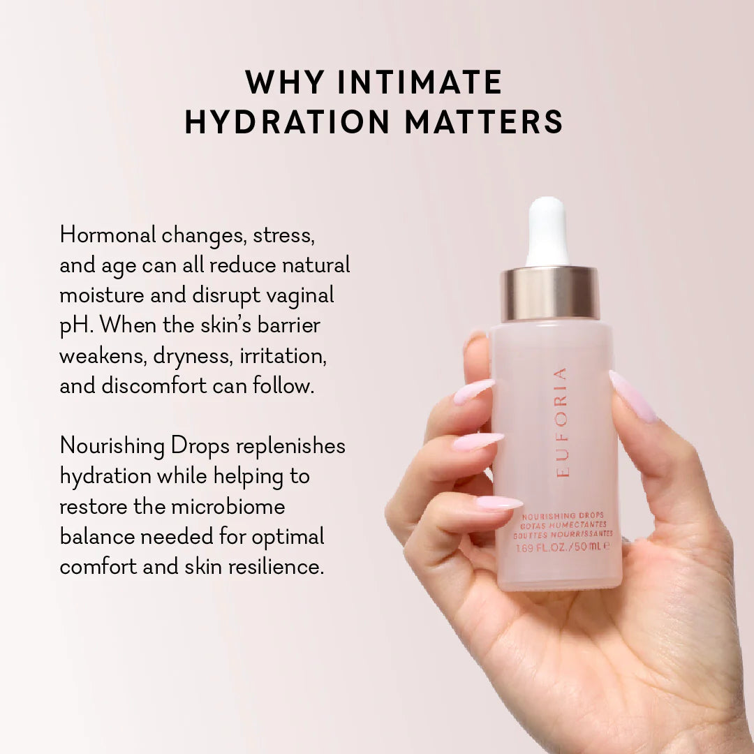 Nourishing Drops - daily vulva drops