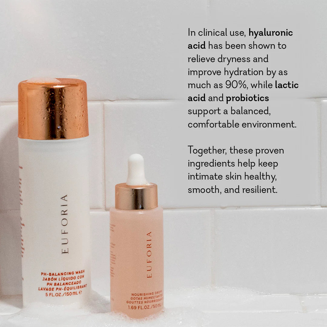 Nourishing Drops - daily vulva drops