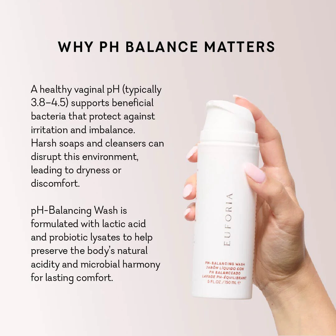 Balancing Wash - pH