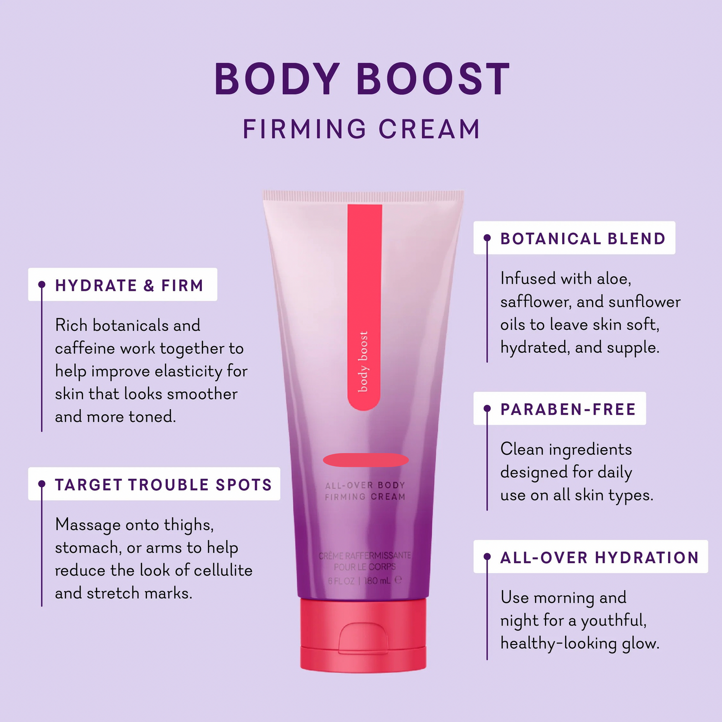 Body Boost - all over body skin firming cream