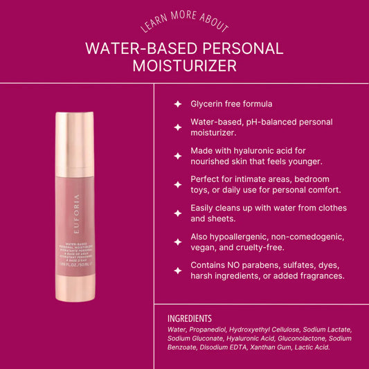 Water-Based Personal Moisturizer with HYALURONIC ACID